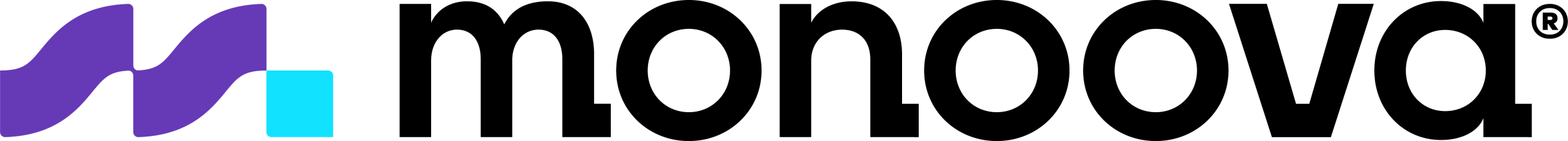 Monoova