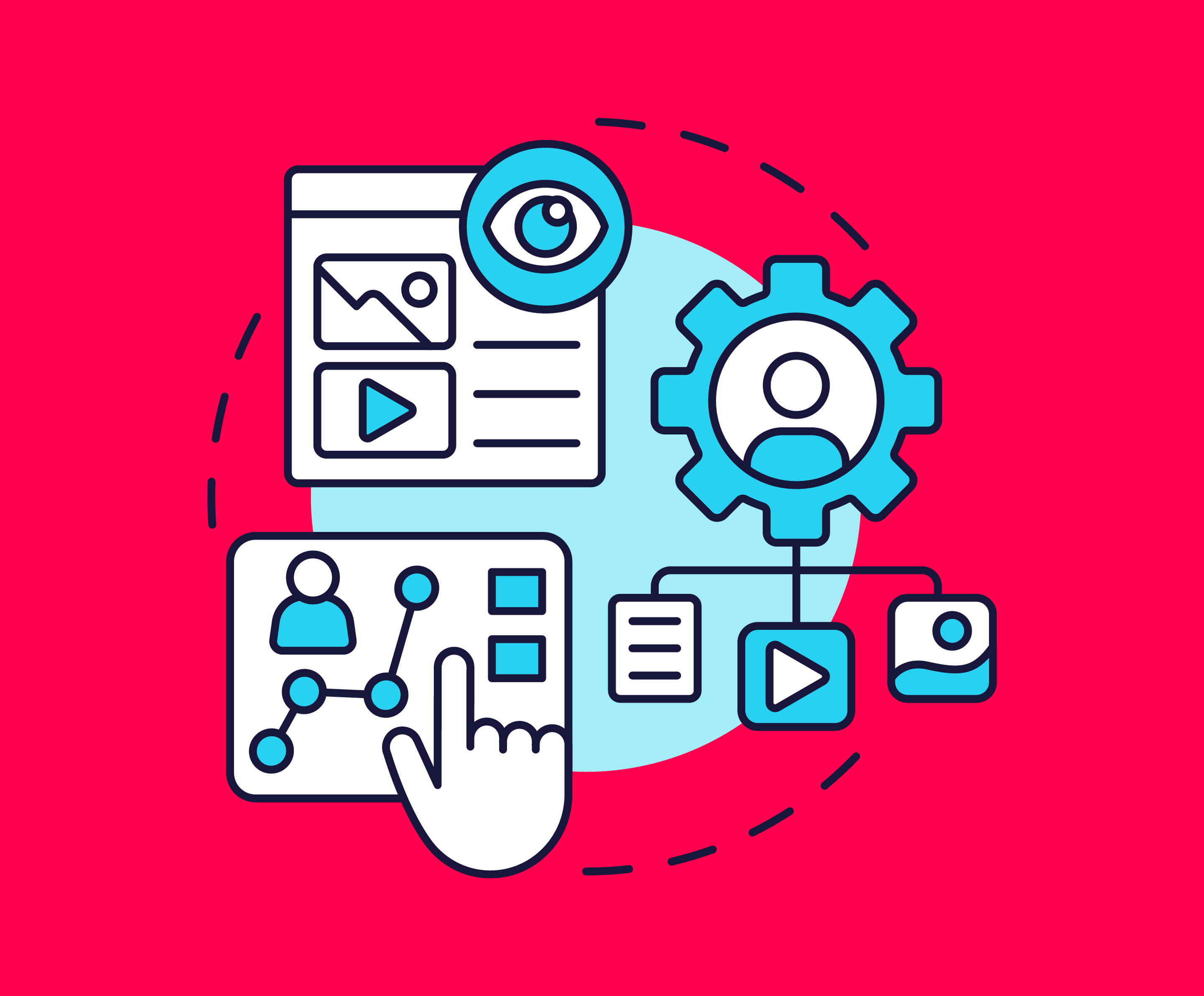 Data Minimisation & Retention - Have Your Say