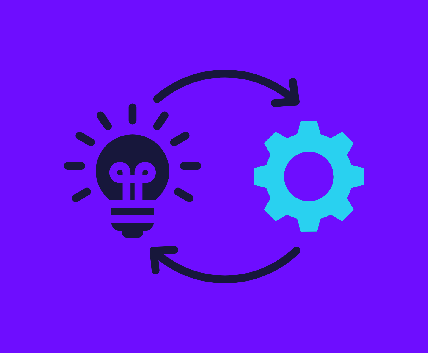 Payday Super Implementation Overview