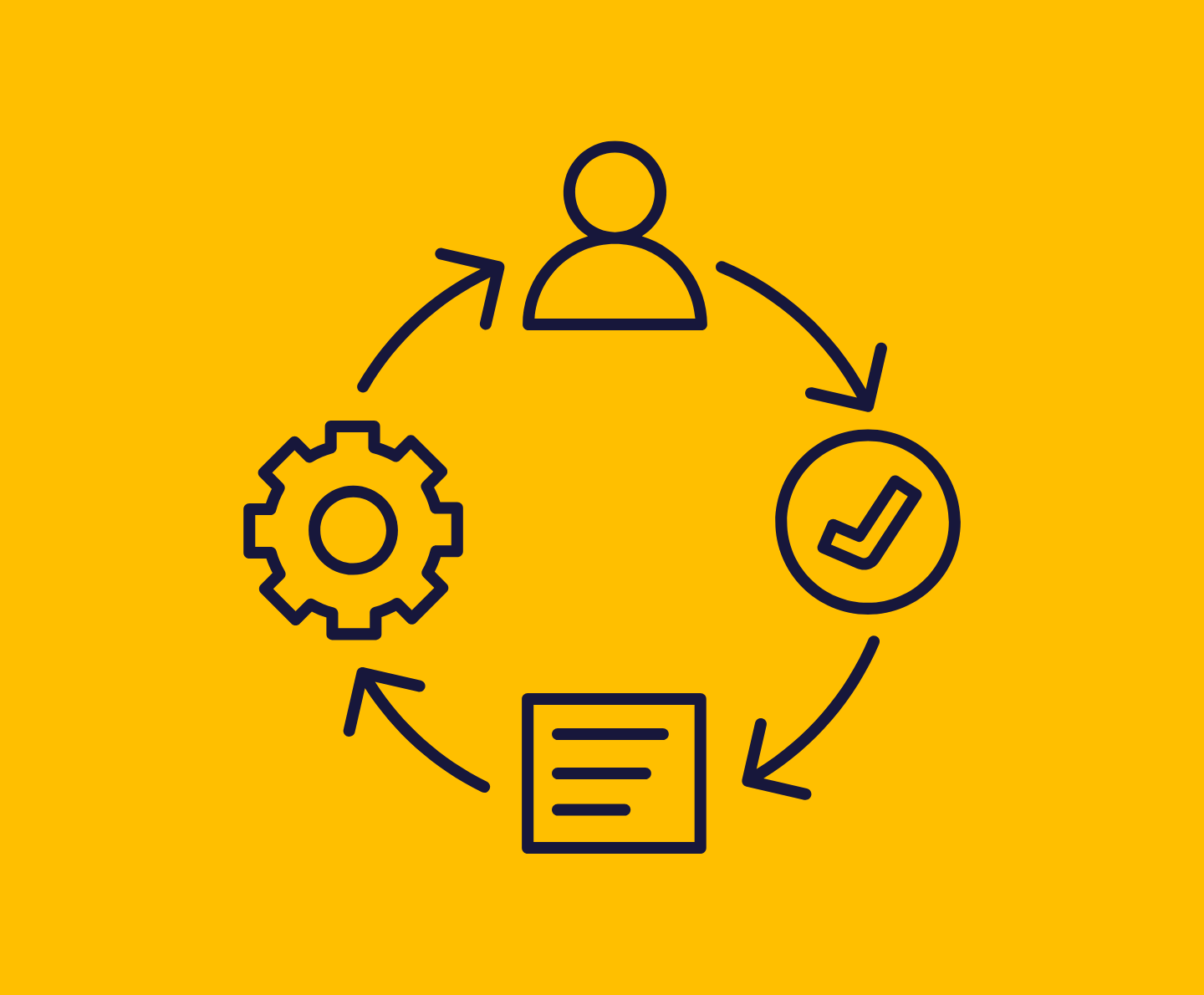 Supporting Choice in Superannuation Bill