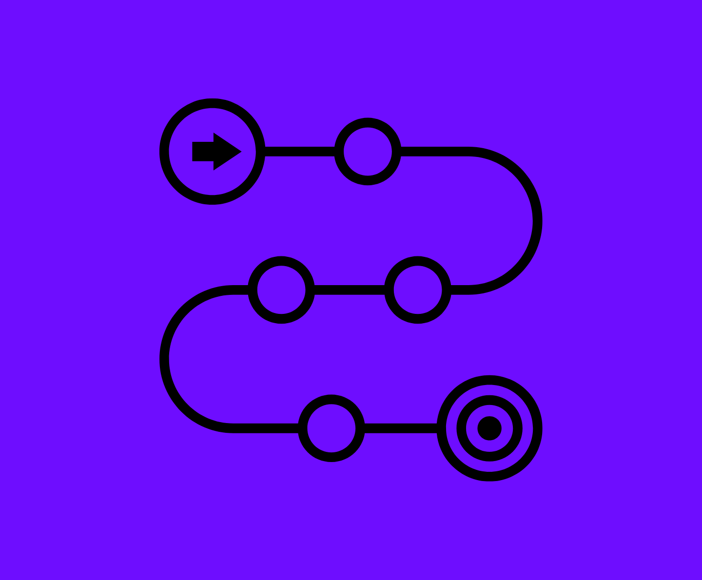 Payments Modernisation: What’s Changing in Australia and Aotearoa New Zealand